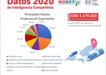 Ilustração: Agência IP