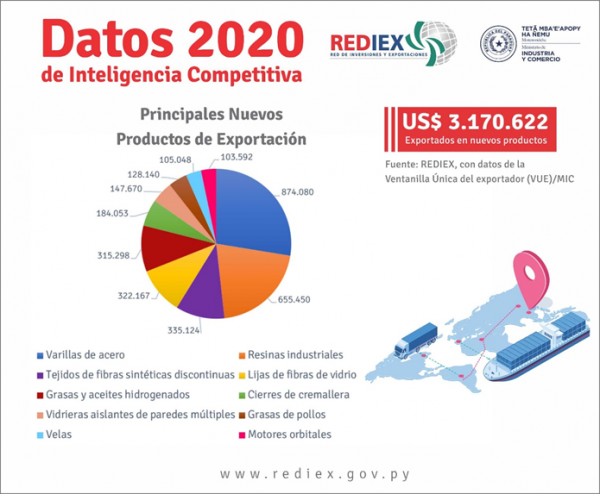 Ilustração: Agência IP