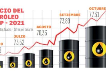 Infográfico: jornal 5Días