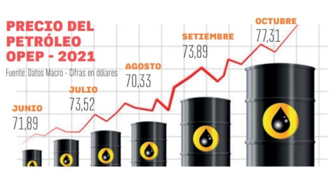 Infográfico: jornal 5Días