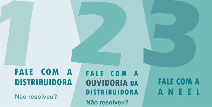 Ilustração: Aneel