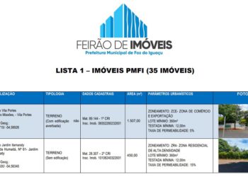 Foto: PMFI/Divulgação