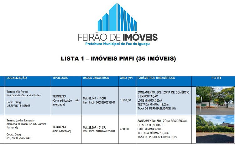 Foto: PMFI/Divulgação