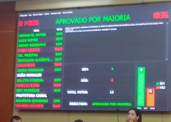 Painel com a votação de hoje. Foto: captação de vídeo