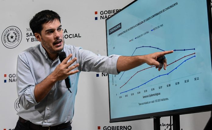 O diretor-geral de Vigilância em Saúde ficou encarregado de divulgar os dados. Foto: MSP