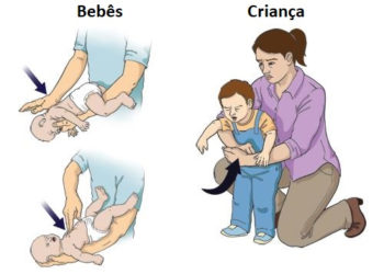 Ilustração: Secretaria de Saúde do Paraná.