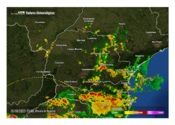 Ilustração: Simepar