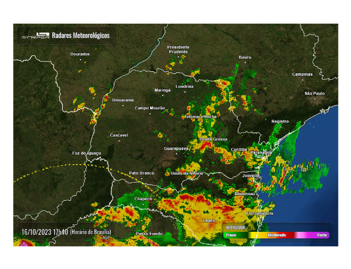 Ilustração: Simepar