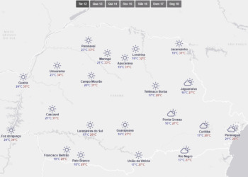 Panorama do tempo em todo o Paraná nesta terça-feira, segundo o Simepar