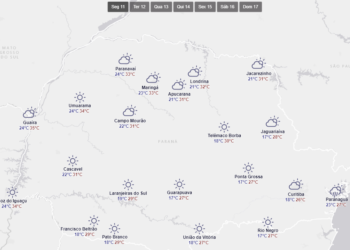 Panorama do tempo no Paraná, segundo o Simepar.