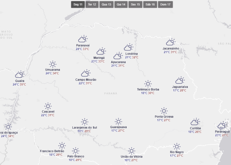 Panorama do tempo no Paraná, segundo o Simepar.