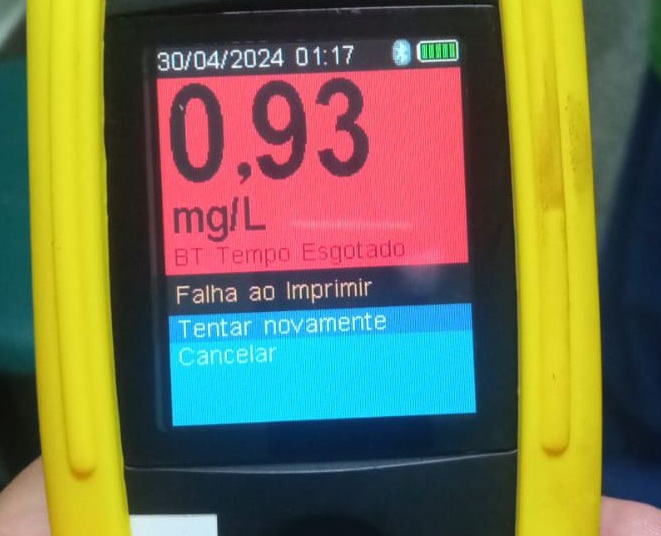 Índice do bafômetro registrado pelos policiais. Foto: divulgação