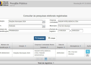 Registro da Pesquisa no TSE. Foto: reprodução