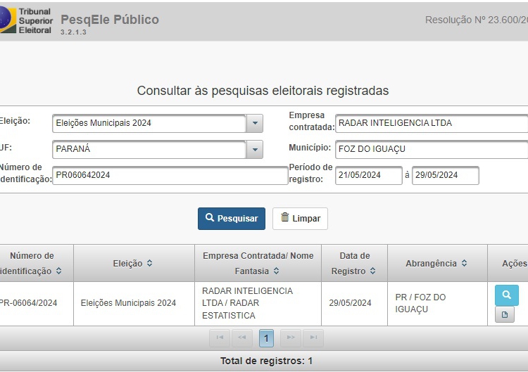 Registro da Pesquisa no TSE. Foto: reprodução