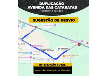 Ilustração: DER