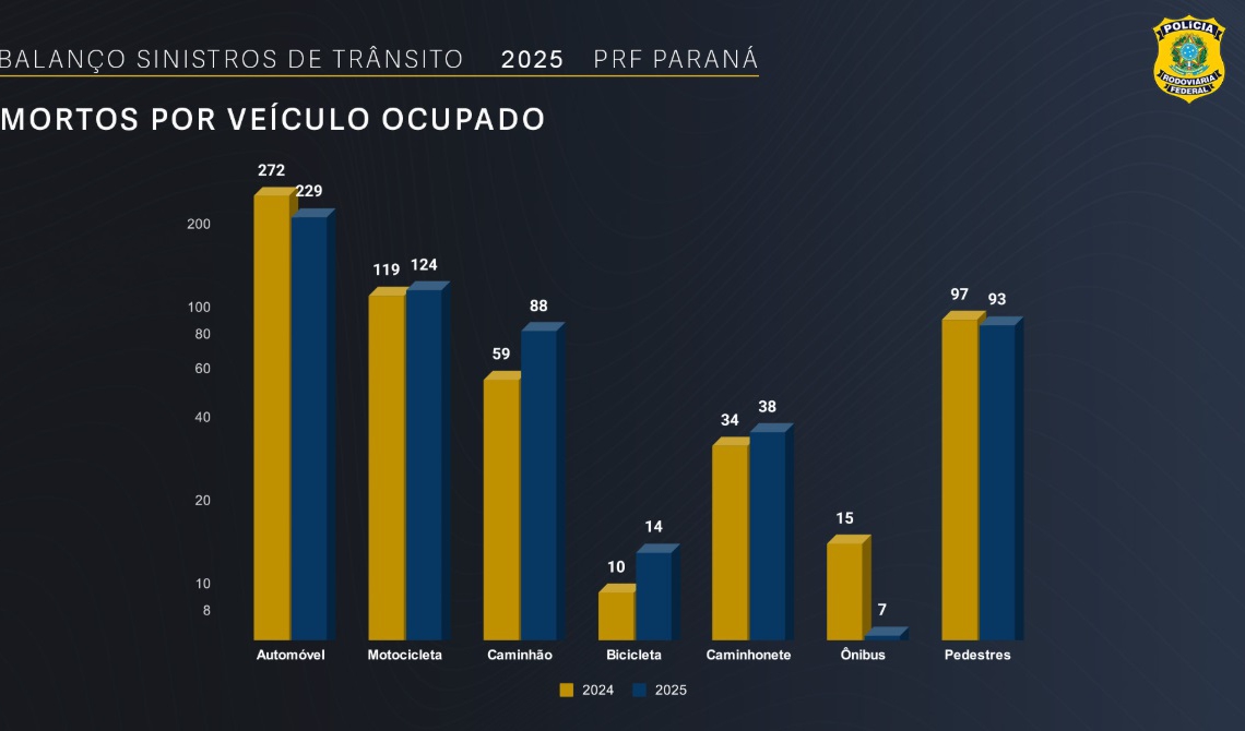 Foto: captura de imagem/divulgação