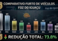 Ilustração: divulgação