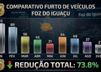 Ilustração: divulgação
