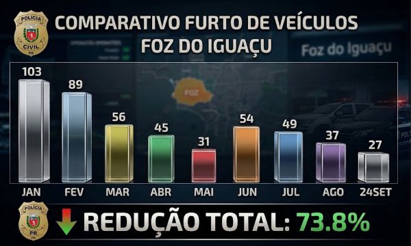 Ilustração: divulgação